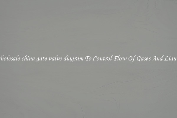 Wholesale china gate valve diagram To Control Flow Of Gases And Liquids